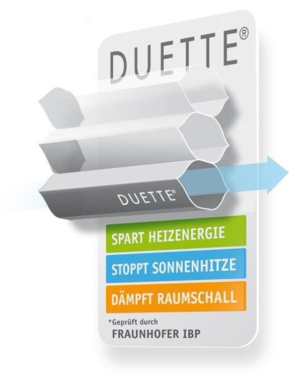 teba_duette_mit_klimazone
